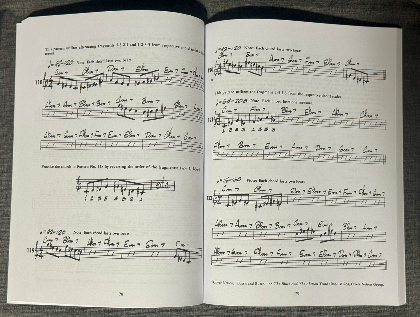 Patterns For Jazz for Treble Clef